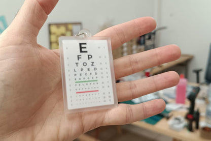 Snellen Test sfocato